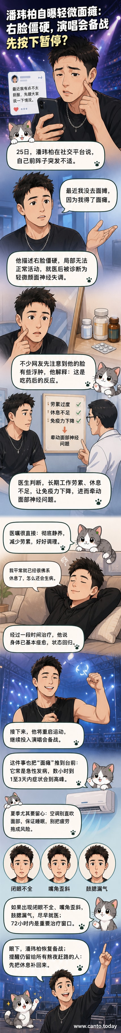 潘玮柏侧脸示意图展示右脸僵硬状态,配以医疗说明文字