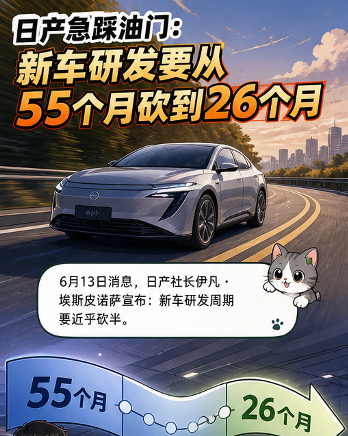 日产汽车展示新一代Skyline车型，背景是AI辅助设计界面和快速研发流程示意图