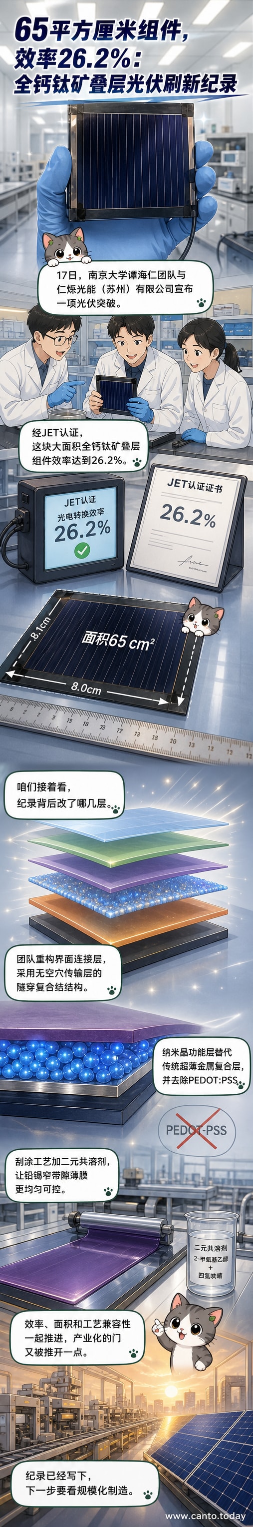 一幅科技感风格的插图，展示多层钙钛矿太阳能电池结构，光线照射下产生电流，背景为中国科研团队在实验室工作的场景