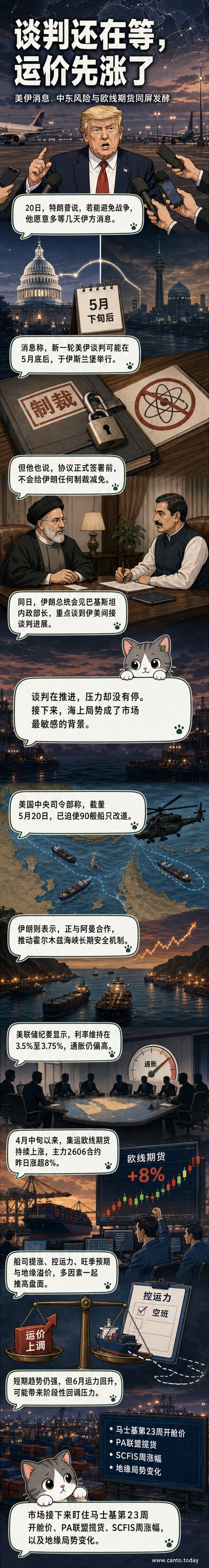 一艘货轮在霍尔木兹海峡附近航行,远处有军舰巡逻,天空阴云密布,象征地缘紧张与航运风险上升。