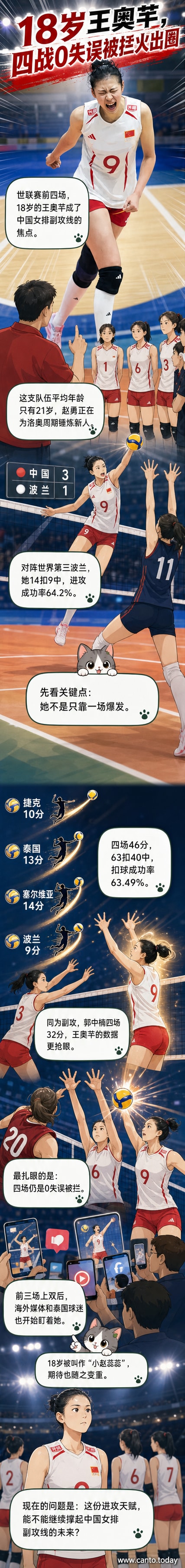 一位身穿中国女排红色球衣的年轻副攻在比赛中跃起扣球，神情专注，背景是热烈的赛场氛围。