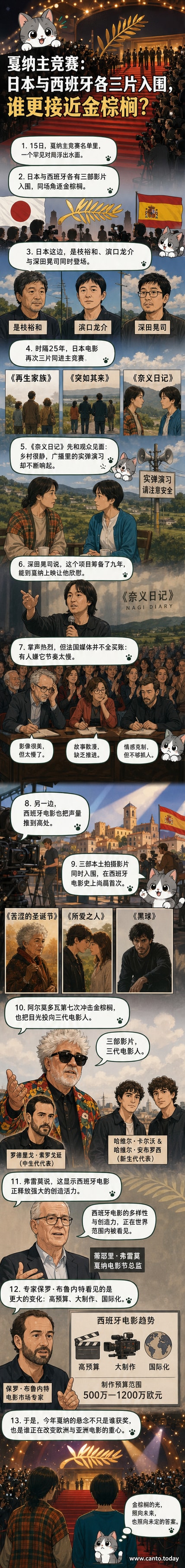 戛纳电影节红毯现场,日本与西班牙导演携新作亮相,海报风格各异,展现两国电影多元风貌。