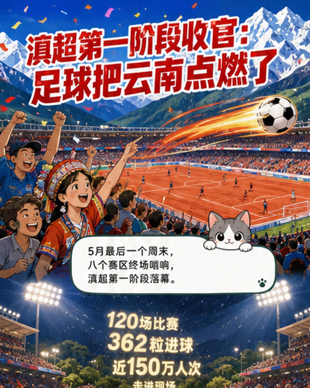 云南草根足球燃爆高原