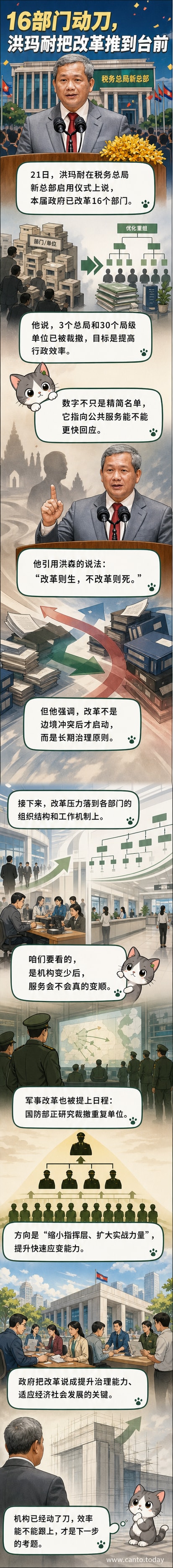 柬埔寨总理洪玛耐在税务总局新总部大楼启用仪式上发表讲话,背景为现代化建筑。
