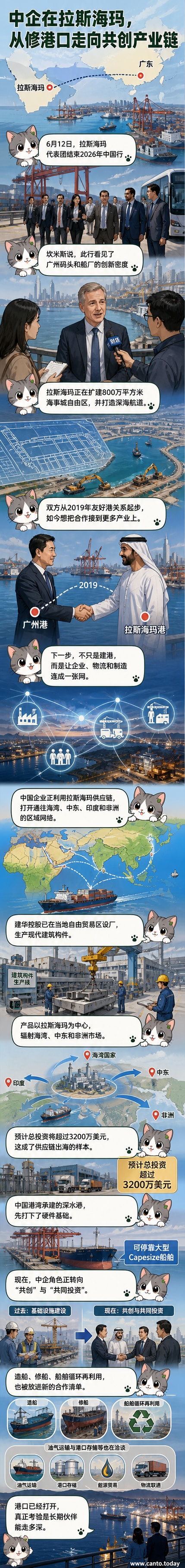拉斯海玛港口集团CEO罗伊·坎米斯站在港口规划图前，背景是广州与拉斯海玛港口的连线示意图，展现中阿产业合作升级。