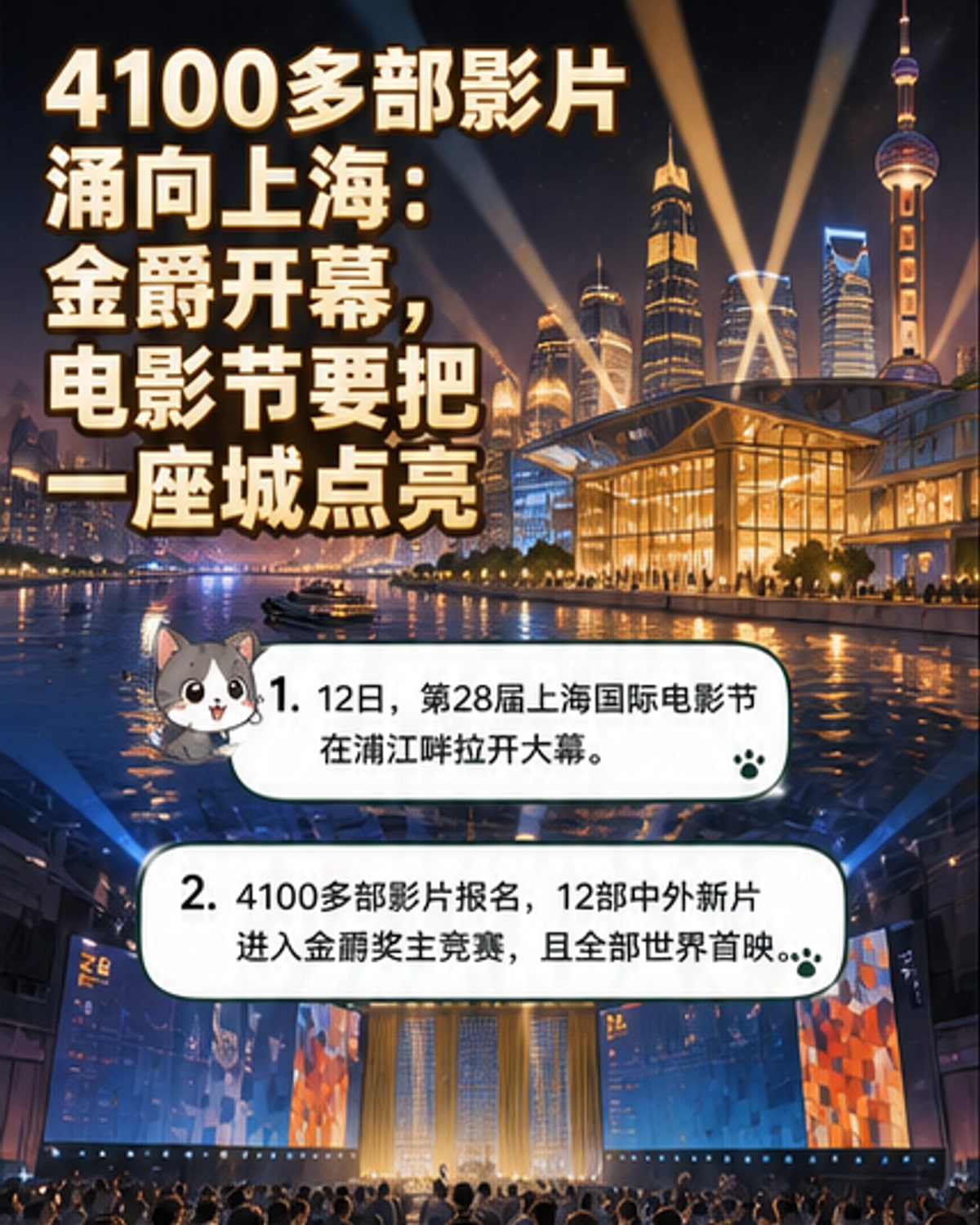第28届上海国际电影节开幕