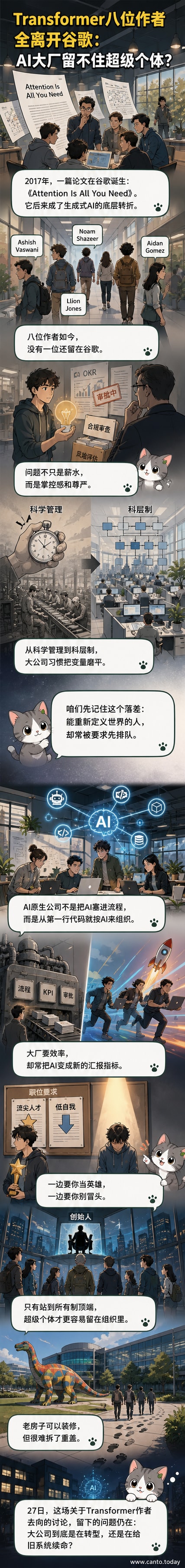 一幅象征性的插画:八位科学家背影走向不同方向,身后是一座标有Google字样的大楼,楼顶的AI标志逐渐黯淡。