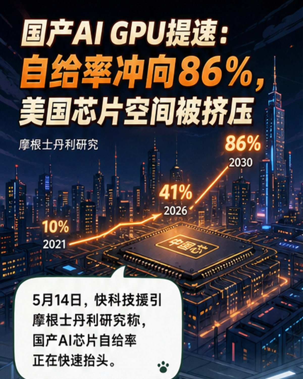 国产GPU芯片10年内逆袭？