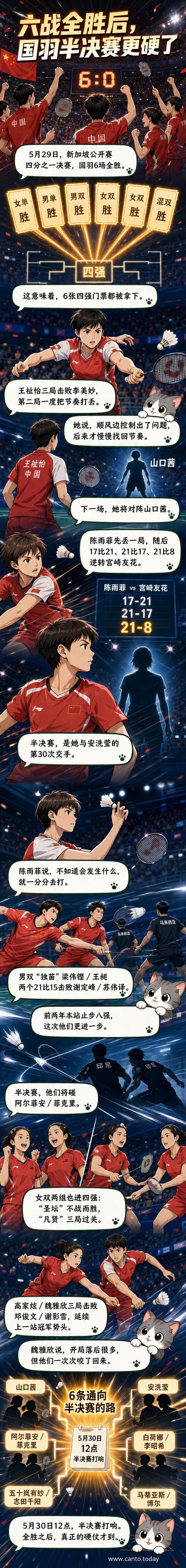 羽毛球运动员在赛场上挥拍击球，背景为新加坡公开赛标志和观众席。