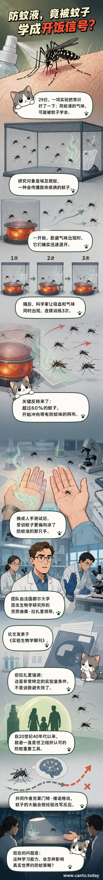 示意图显示一只蚊子停留在涂有防蚊液的手背上，背景为实验室环境