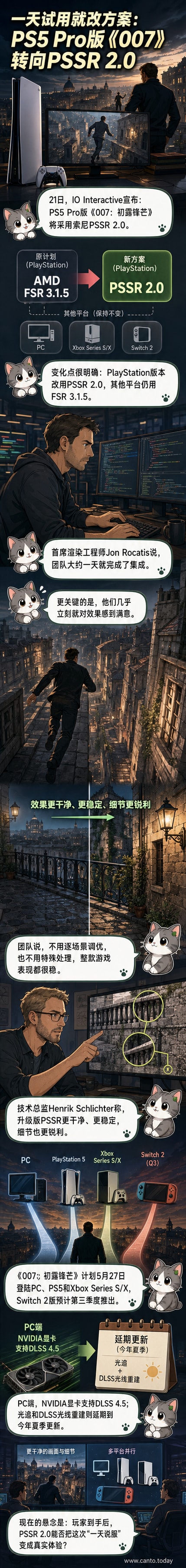 《007:初露锋芒》游戏画面对比:左侧为FSR 3.1.5渲染效果,右侧为PSSR 2.0渲染效果,右侧画面细节更清晰锐利。