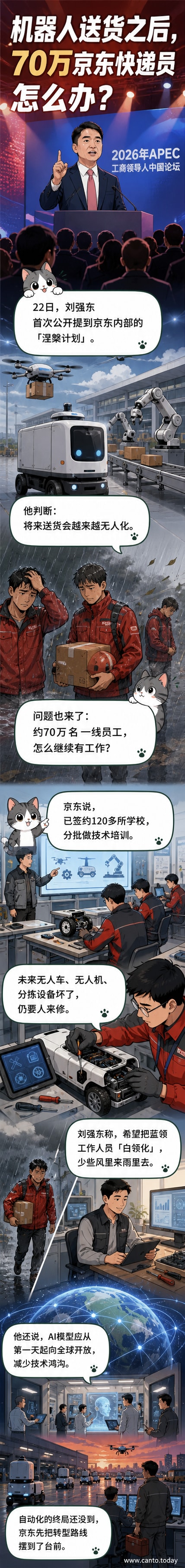 一位快递员站在机器人旁，手中拿着工具，背景是京东物流中心，象征从人工配送向技术维护的转型。