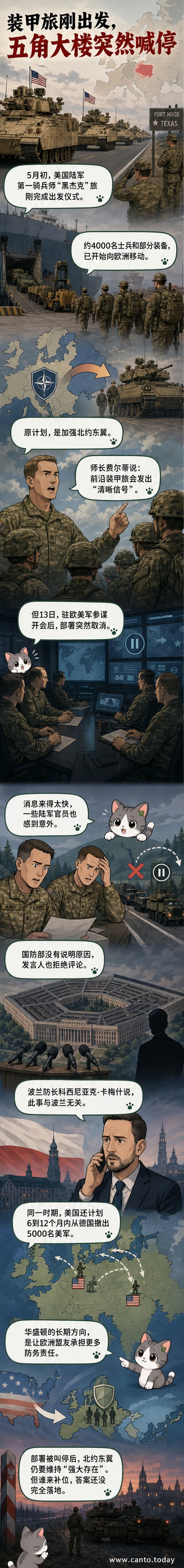 五角大楼标志背景下,一辆美军装甲车停在机场跑道,远处有波兰国旗和美军士兵,画面中央显示‘部署中止’字样。