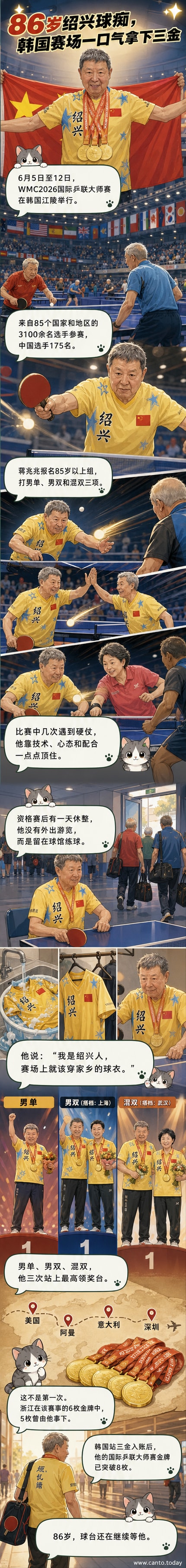 86岁的蒋兆兆身穿印有“绍兴”字样的乒乓球服，手持奖牌站在韩国国际乒联大师赛领奖台上，面带微笑。