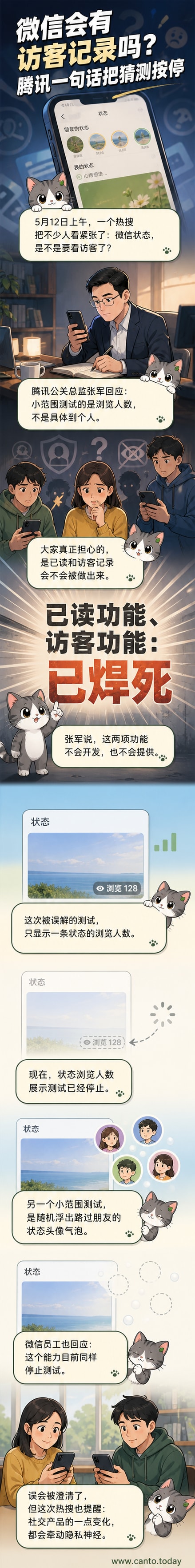 微信图标被焊死在禁止符号内,象征访客和已读功能永久关闭