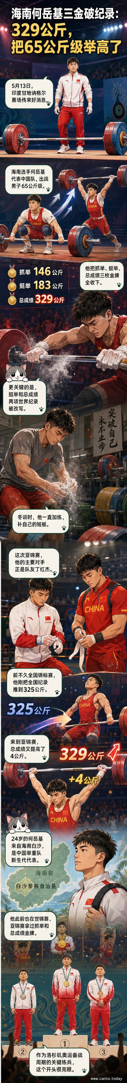 中国举重运动员何岳基站在领奖台上,手举金牌,胸前挂着三枚金牌,背景为中国国旗。