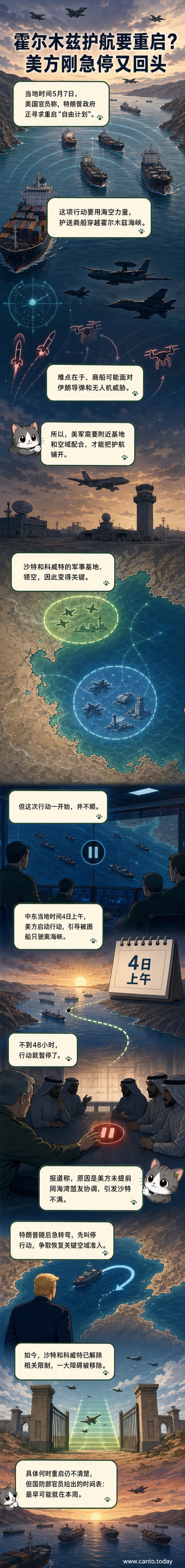 一架美军战机在霍尔木兹海峡上空飞行,下方是多艘商船,背景是中东海岸线。