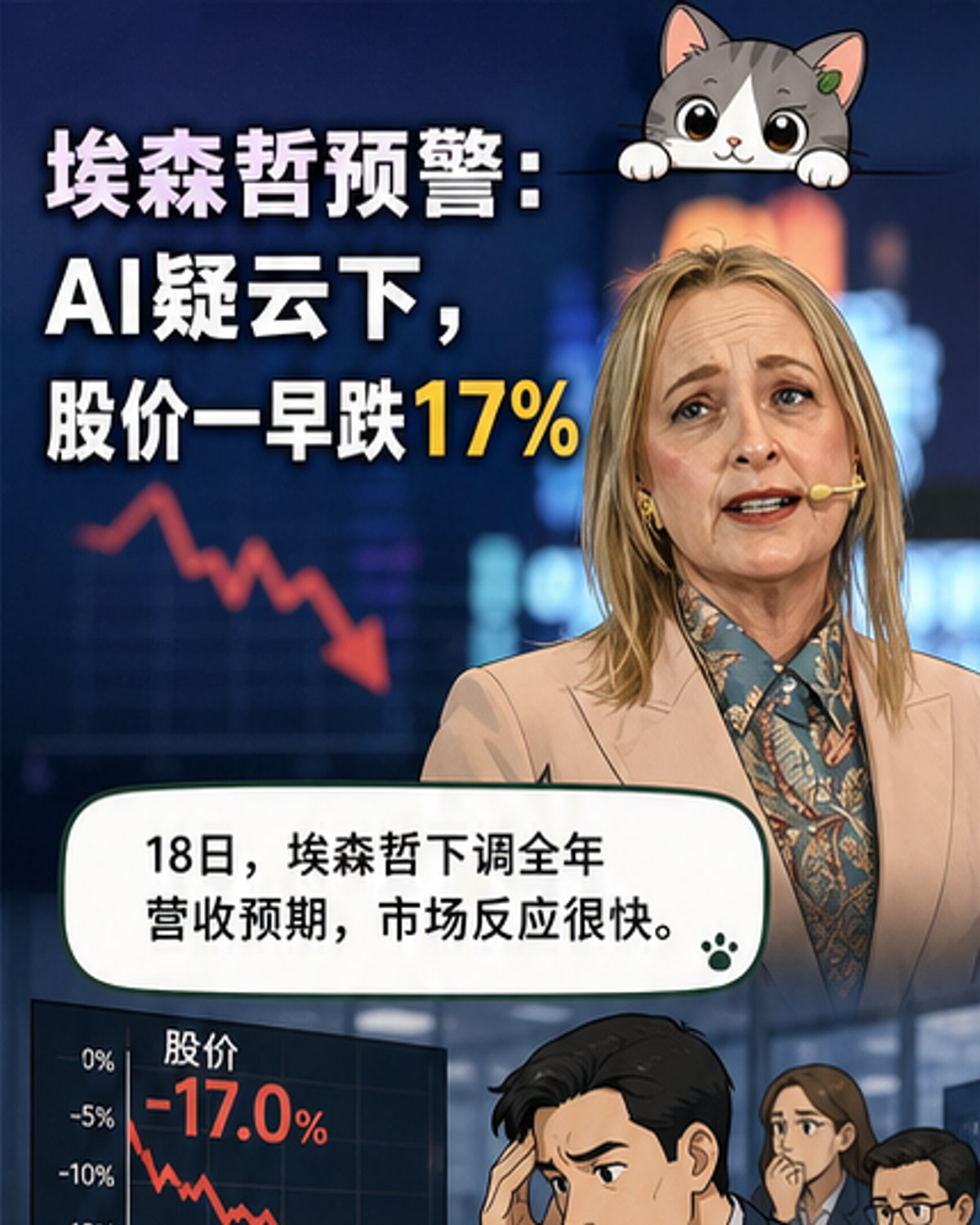 一只向下急坠的股票图表叠加破碎的地球与AI芯片，象征埃森哲因中东动荡与人工智能不确定性导致的股价暴跌。