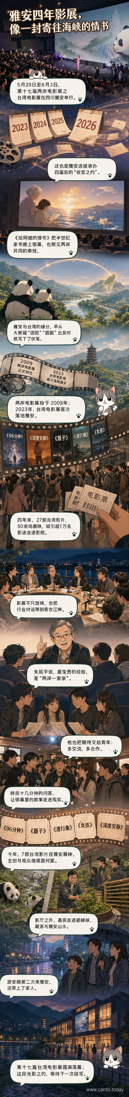 雅安市夜景中，电影展海报与大熊猫元素共同构成温暖的文化交流画面