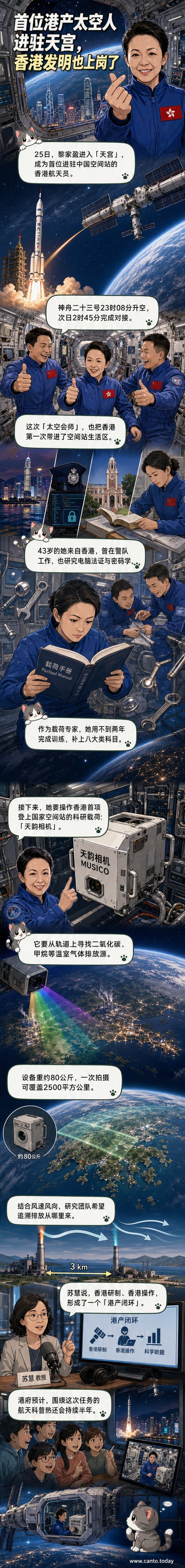 黎家盈在天宫空间站内操作天韵相机，背景为中国空间站舱内环境
