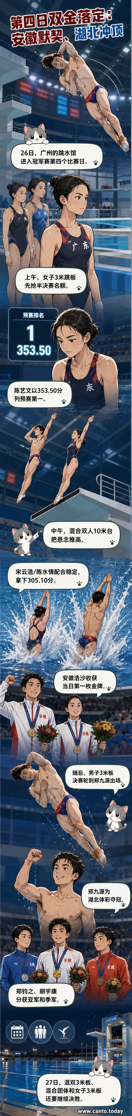 跳水运动员在比赛中腾空翻转,水花较小,背景为游泳跳水馆观众席。