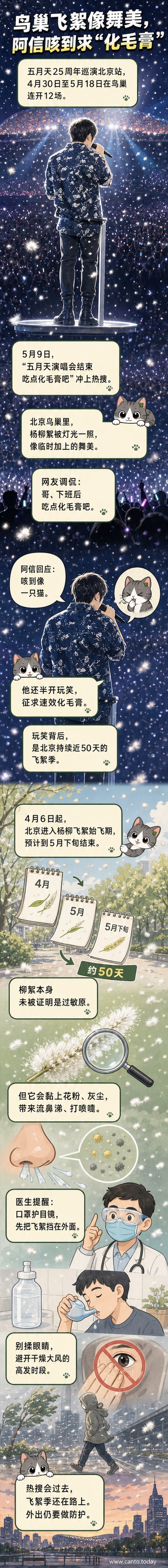 五月天演唱会现场,舞台灯光下漫天飞舞的杨柳絮如同雪花,观众抬头仰望,氛围感十足。