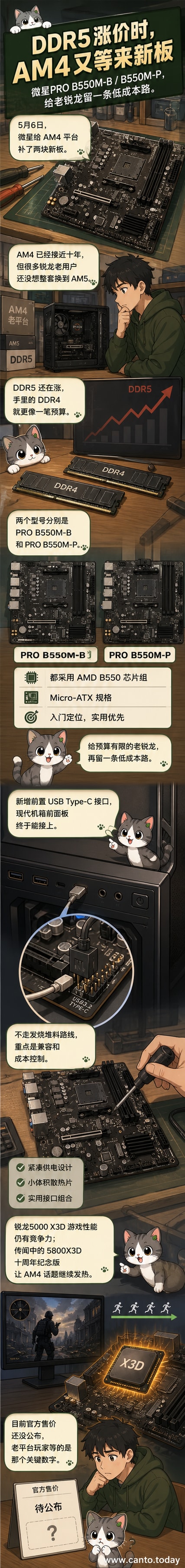 微星新款B550主板实物图,展示其紧凑的Micro-ATX设计与USB Type-C接口
