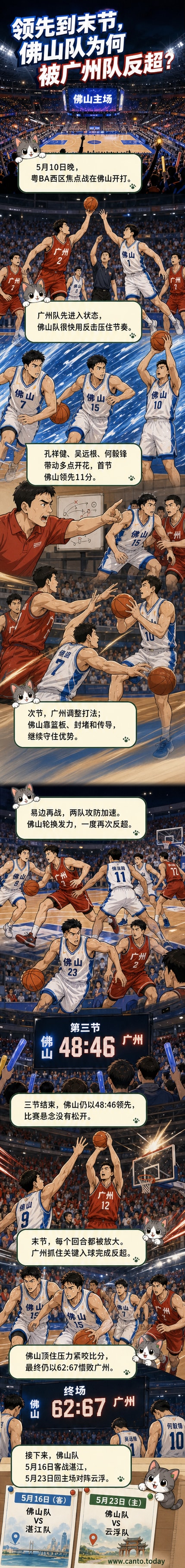 篮球比赛现场,佛山队球员与广州队球员在场上激烈对抗,观众席座无虚席。