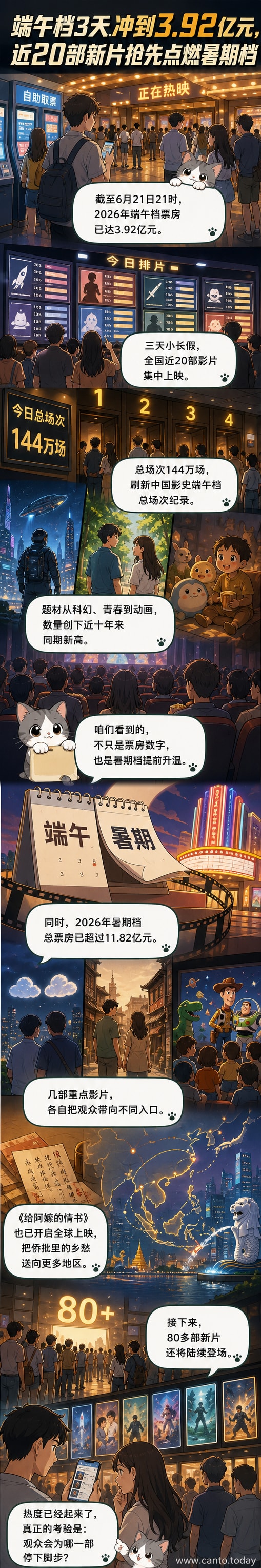 电影院门口排起长队，海报墙上贴着《我看见两朵一样的云》《玩具总动员5》等多部新片宣传画